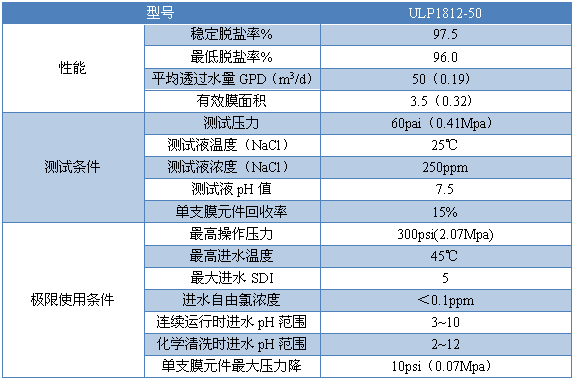 参数.png