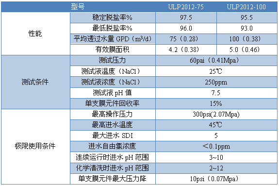 参数.png