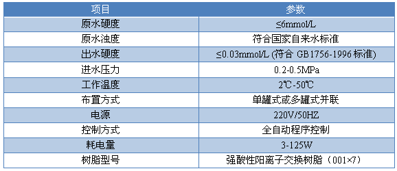 QQ图片20150807093759.png