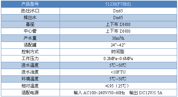 参数.png