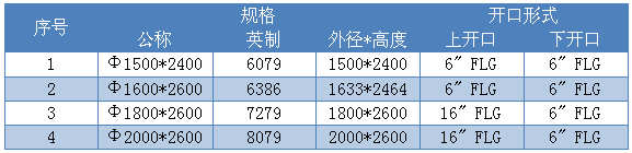 QQ图片20150810144920.png