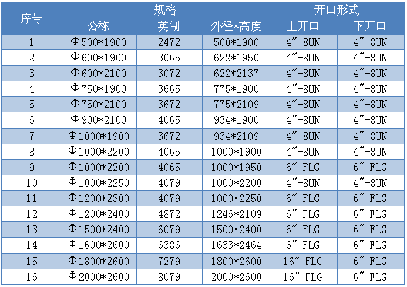 QQ图片20150810145112.png