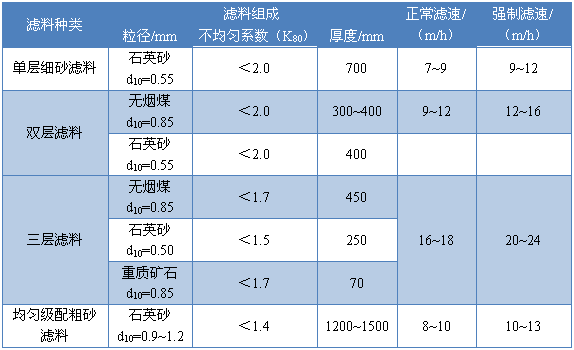 QQ图片20150915103717.png