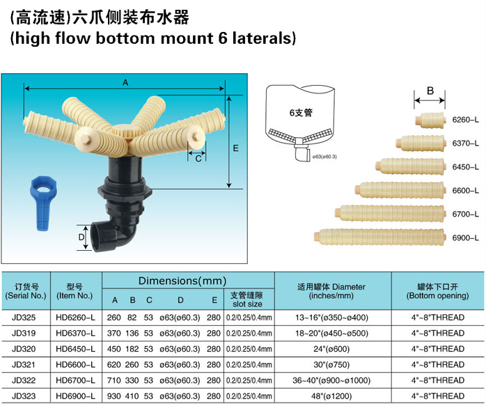 六爪侧装布水器.png