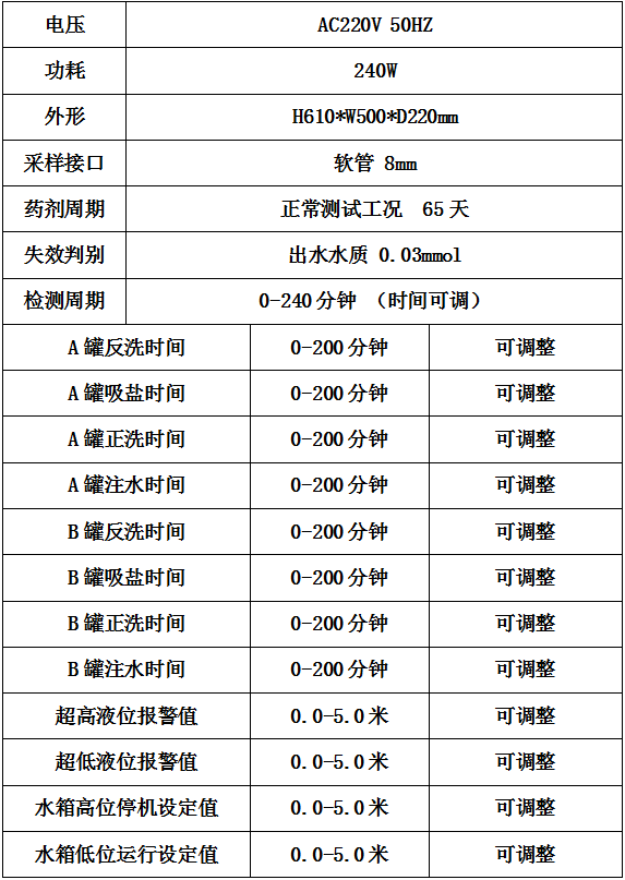 硬度检测仪系统技术参数.png